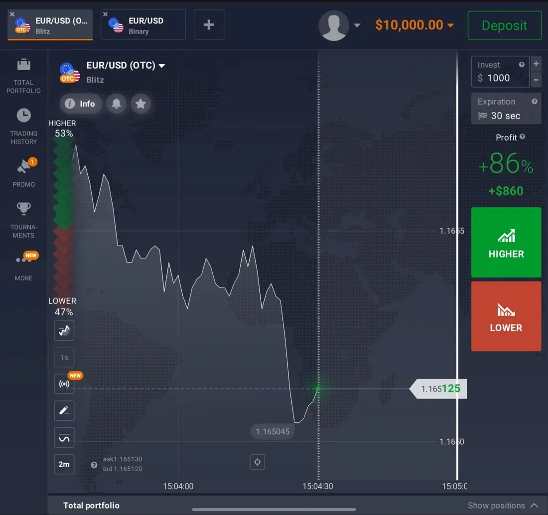 Plataforma (traderoom) da IQ Option no app